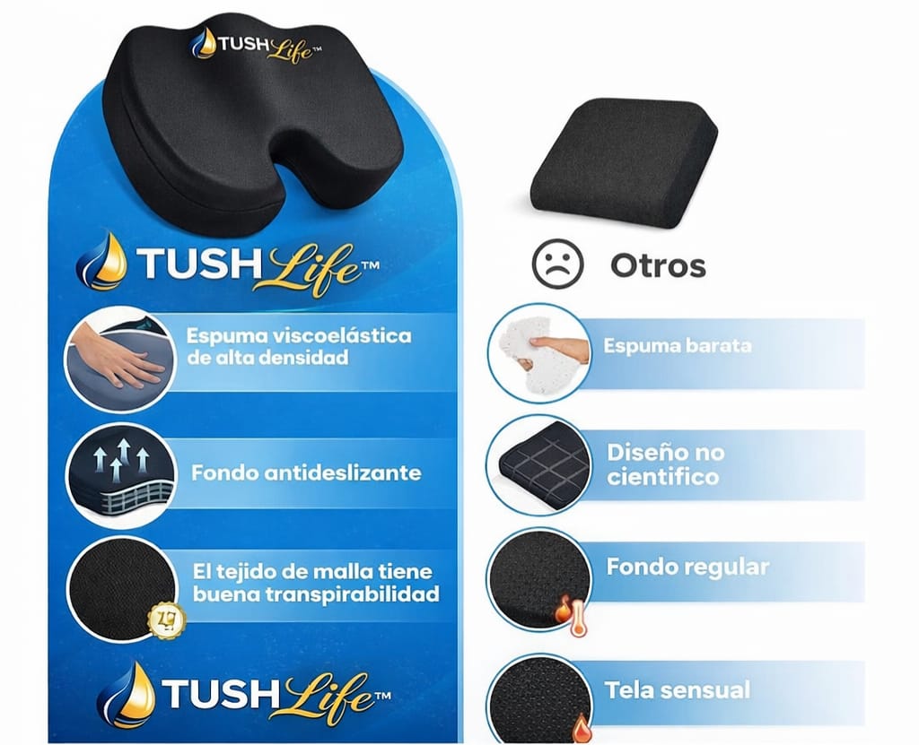 Cojín ergonómico TushLife de espuma viscoelástica para soporte de cóccix en silla de oficina, con diseño antideslizante y comodidad.