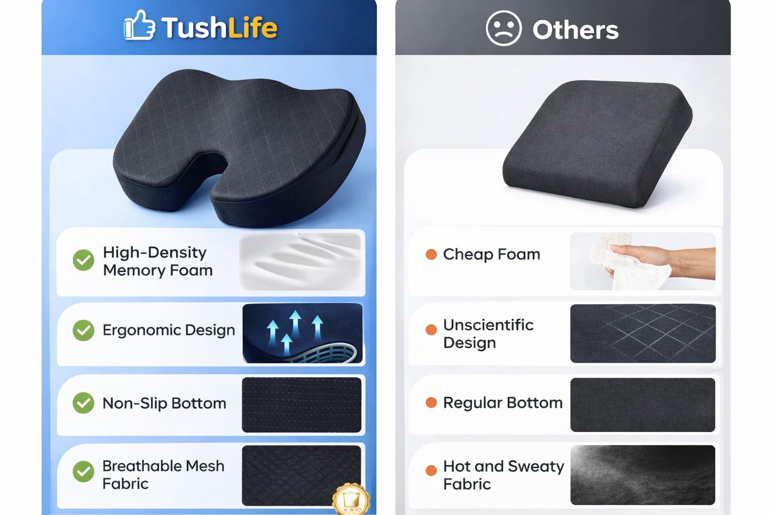 Cojín ergonómico de espuma viscoelástica TushLife para asiento, soporte para coxis y comodidad en silla de oficina, diseño antideslizante